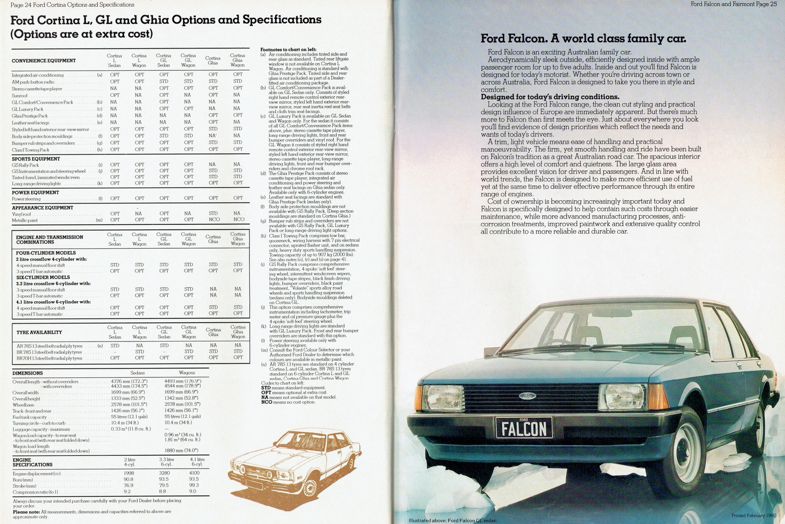 n_1980 Ford Cars Catalogue-24-25.jpg